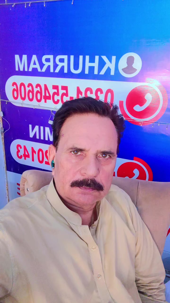 @Muhammad Ameen