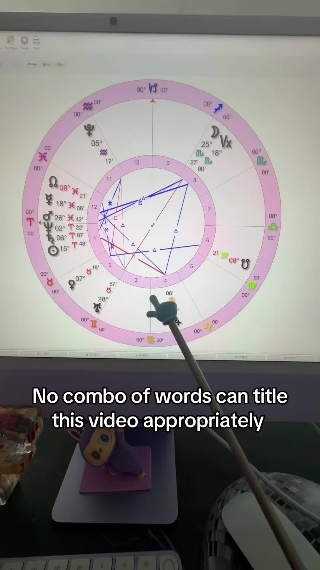 @Ziggy Astrology