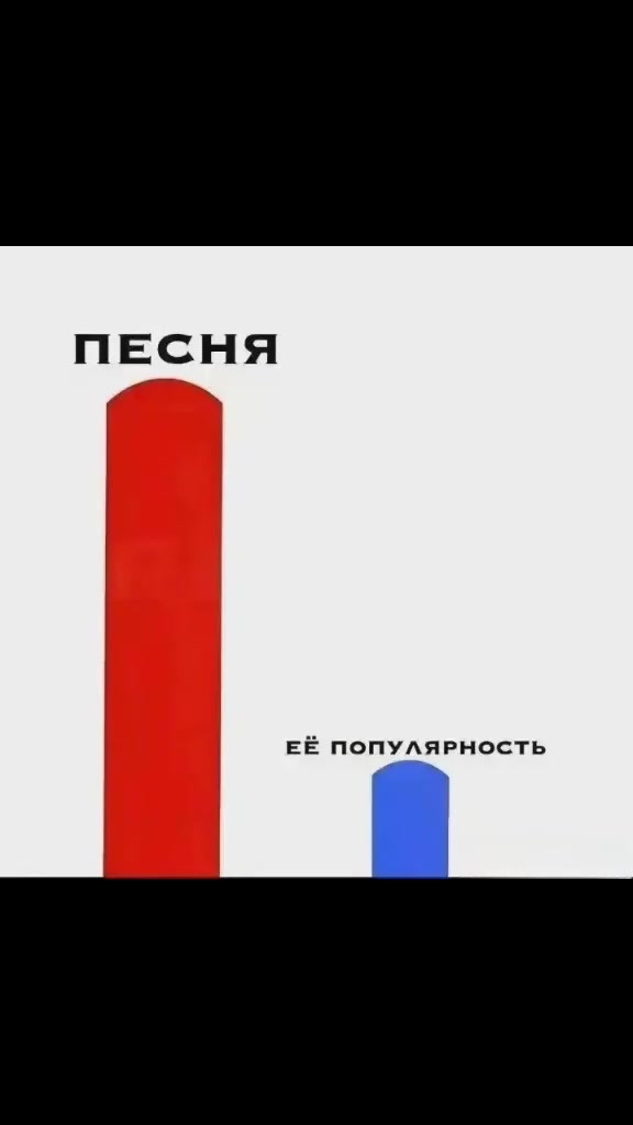 @МNЕ_3gecЬ_Yж4$N0