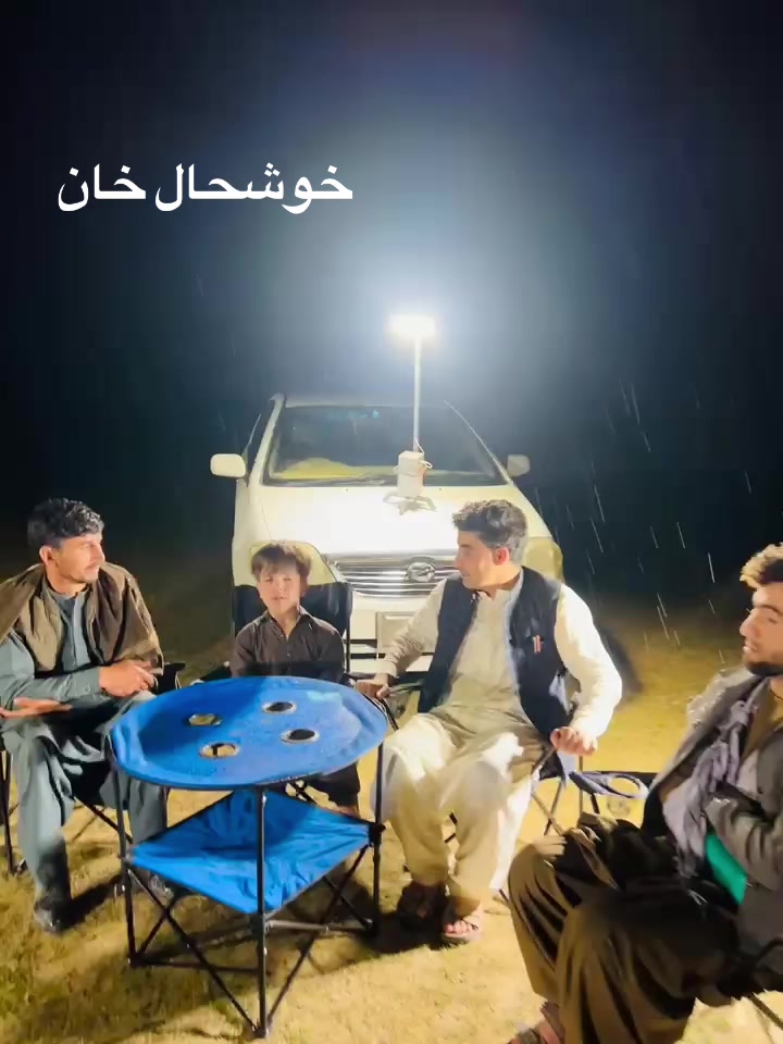 @habib Ahmadzai