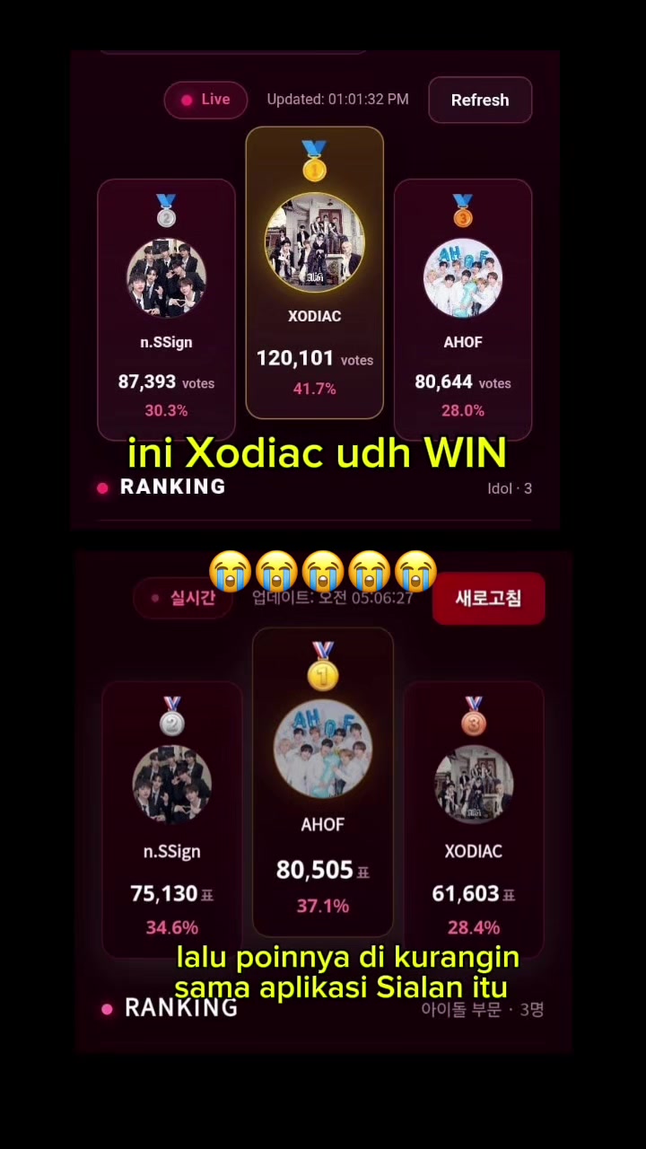 @xoblis indo