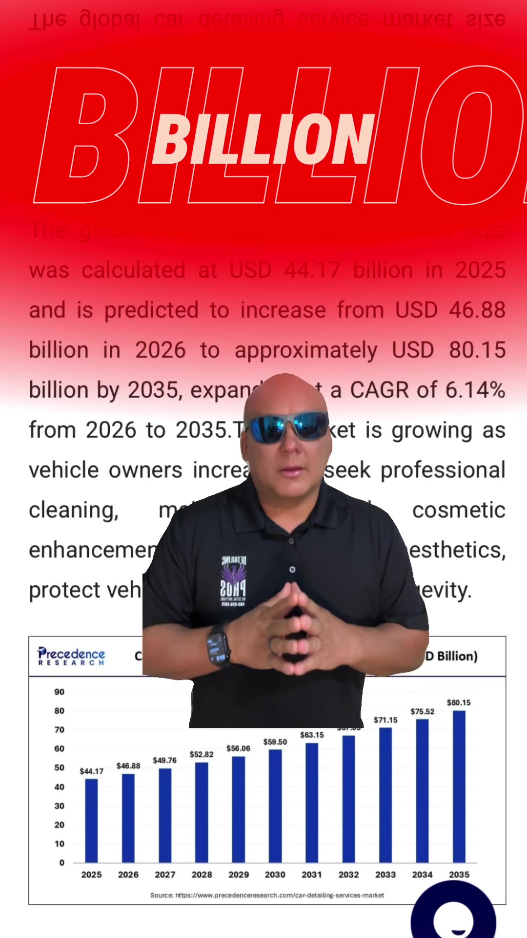 @detailingpros