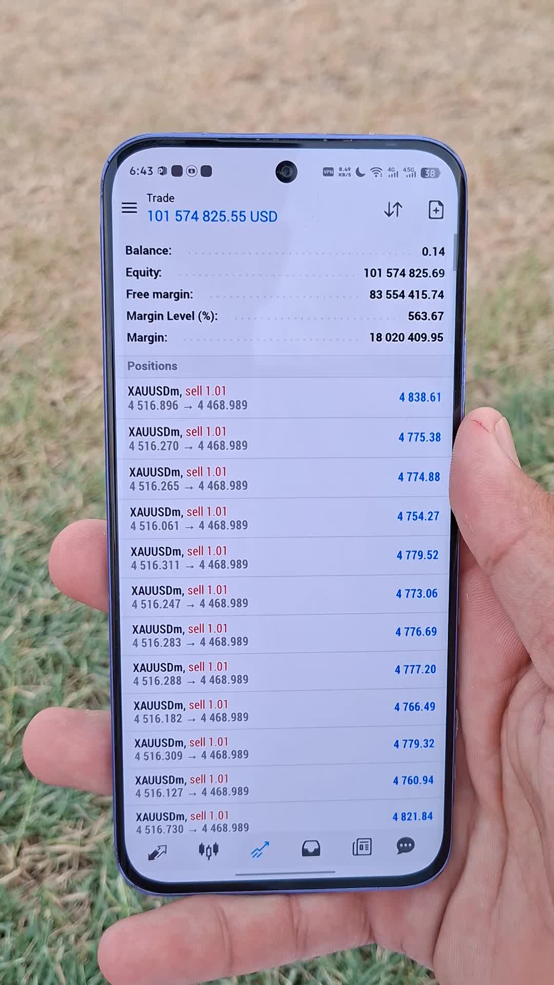 @trading vibe