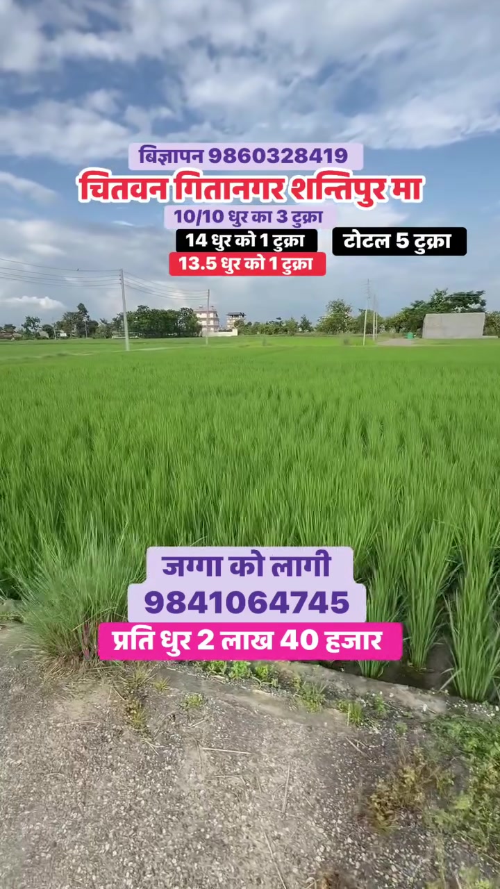 @Ghar Jagga Bank
