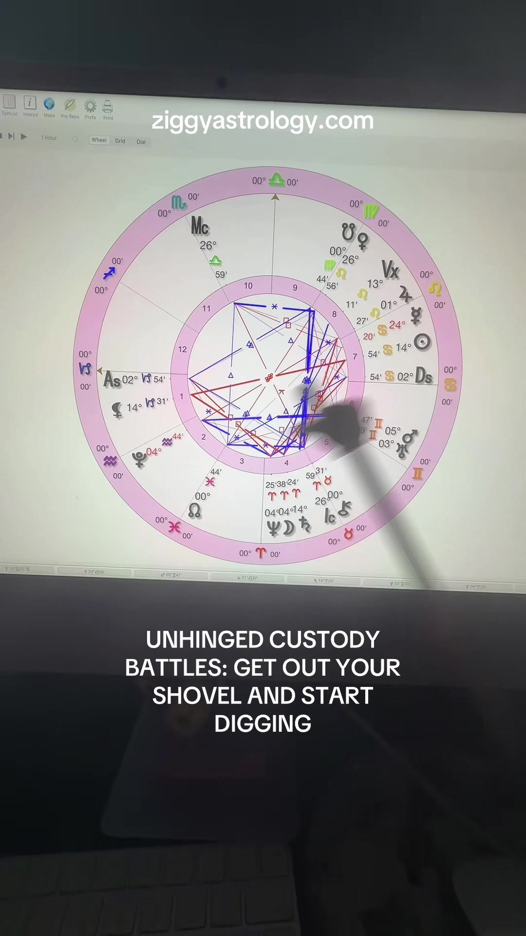 @Ziggy Astrology