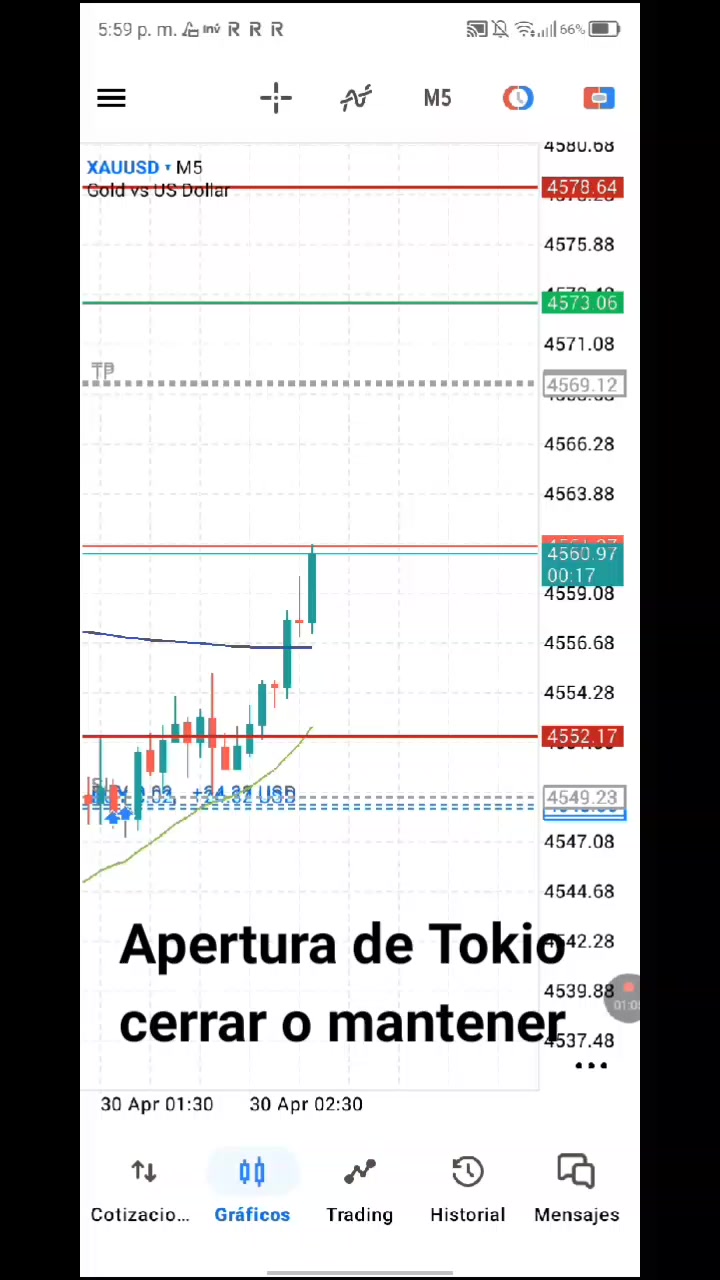 @AlexTrading