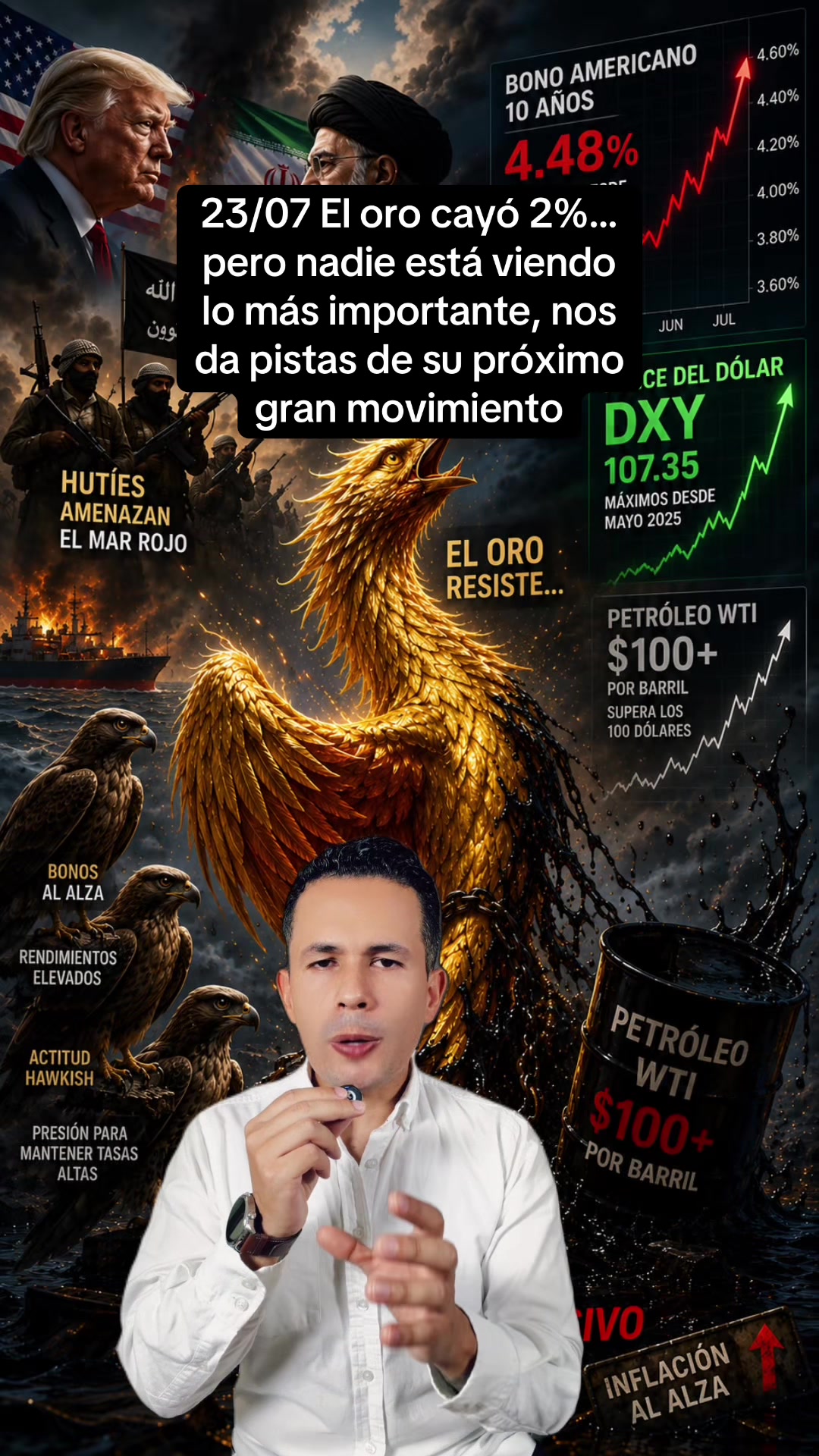 @camilocortestrader