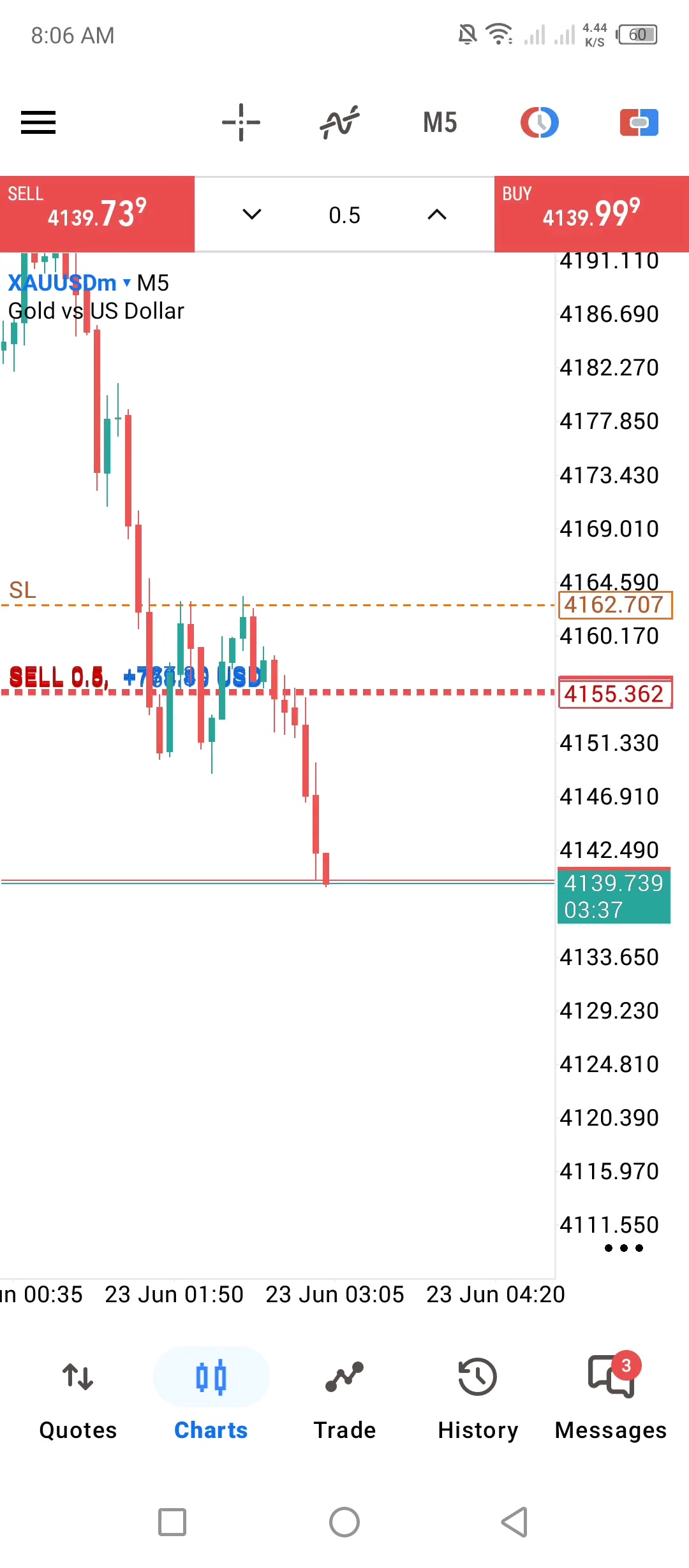 @ALGO TRADERS