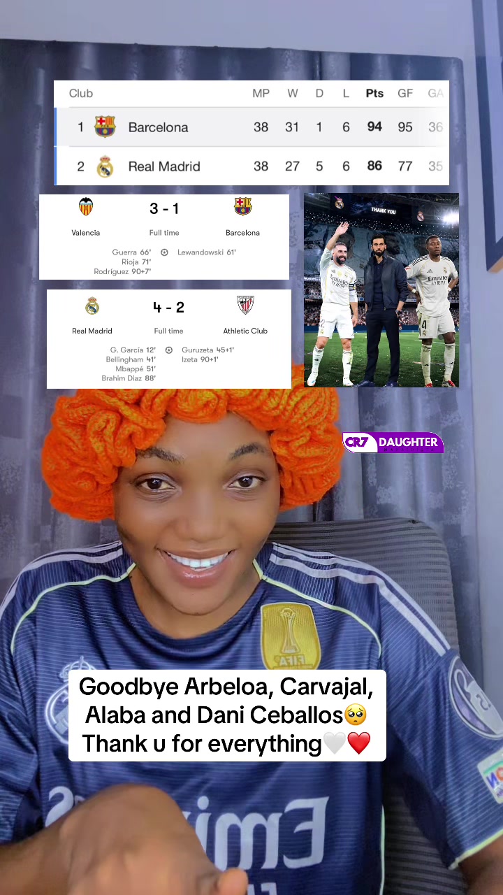@CR7 DAUGHTER✨🦋