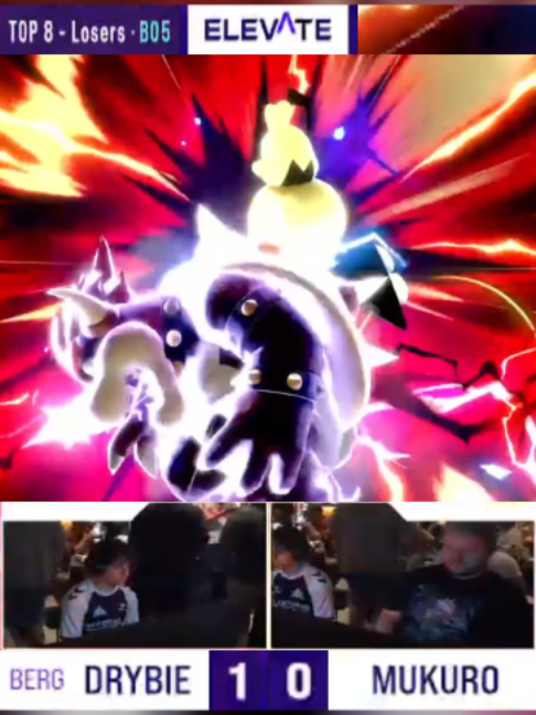 @vgbootcamp