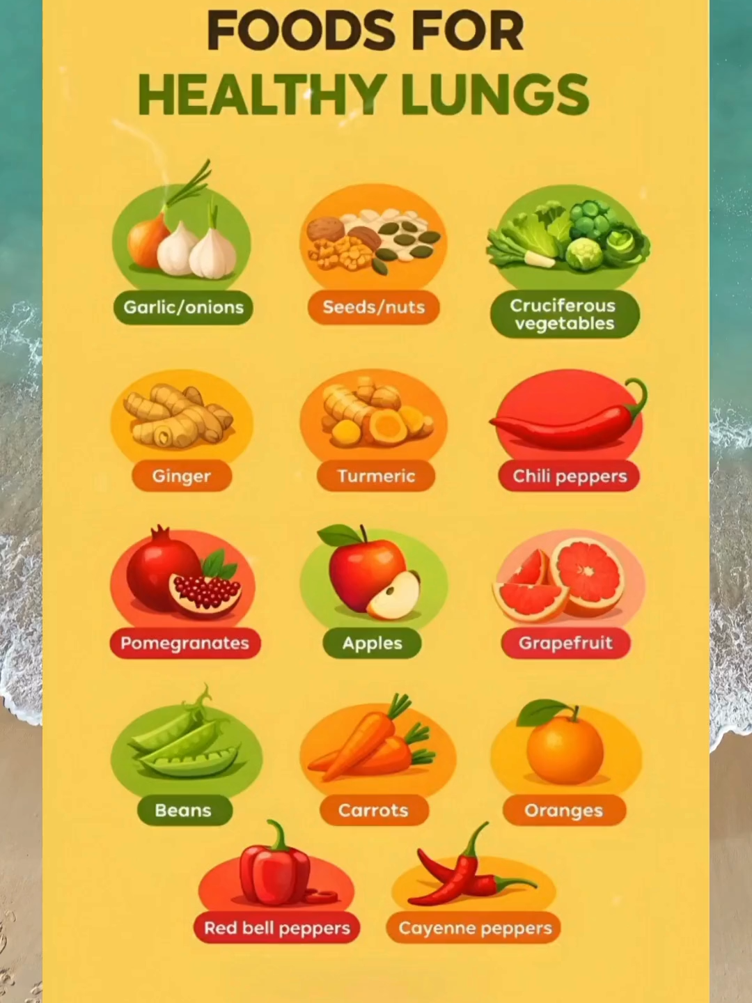 @beIN Healthly
