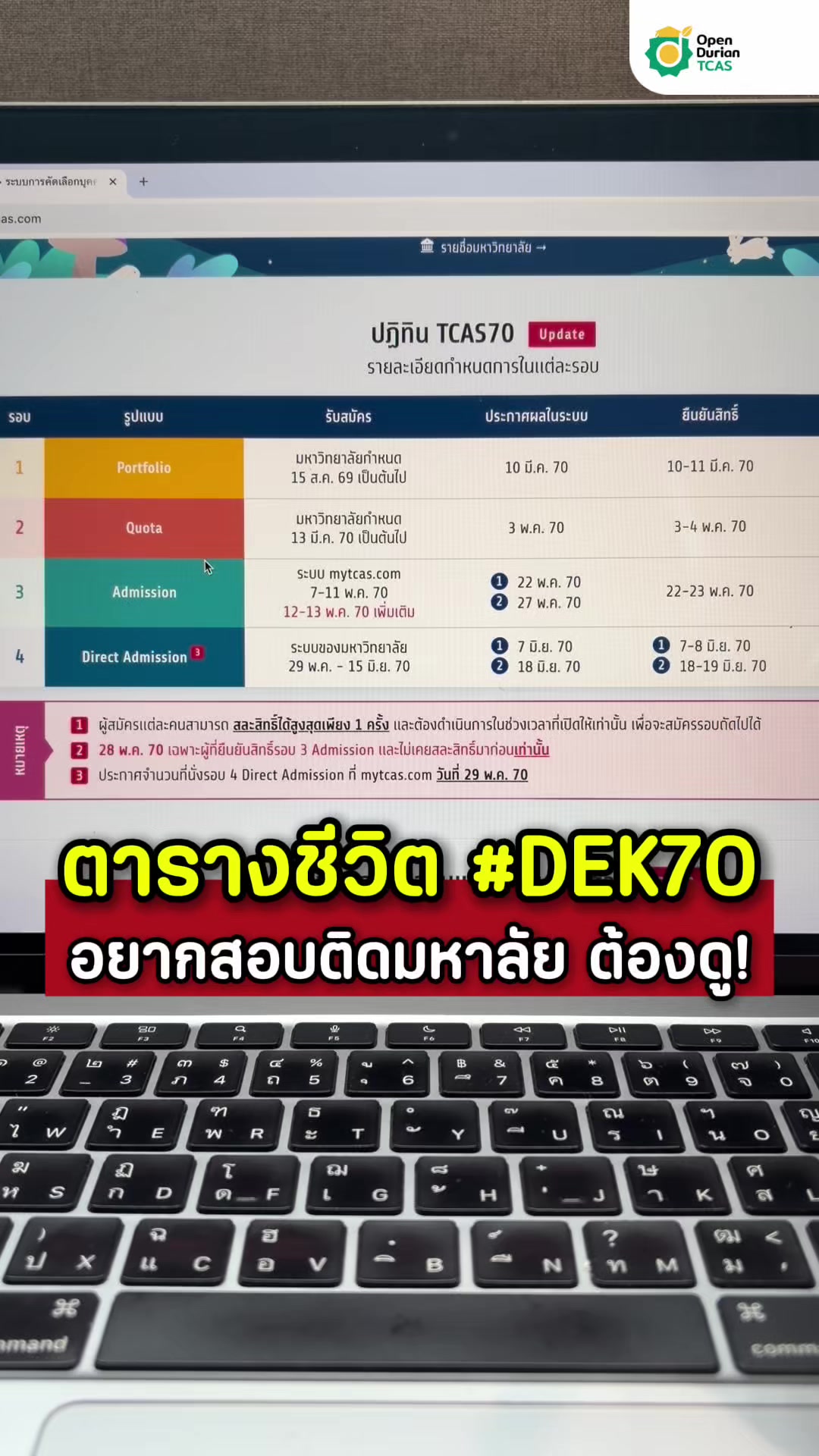 @OpenDurian TCAS