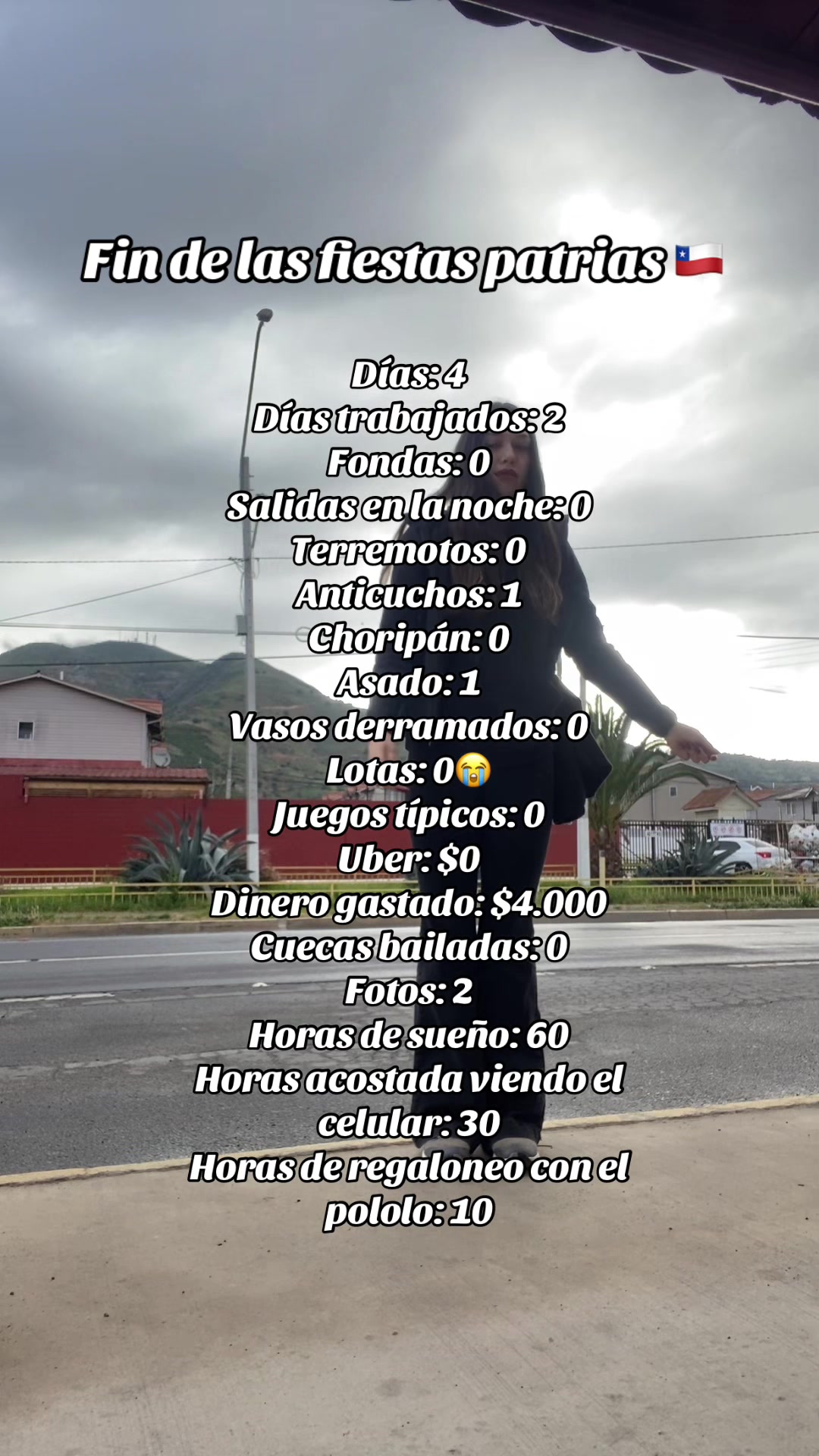 @Cathesita