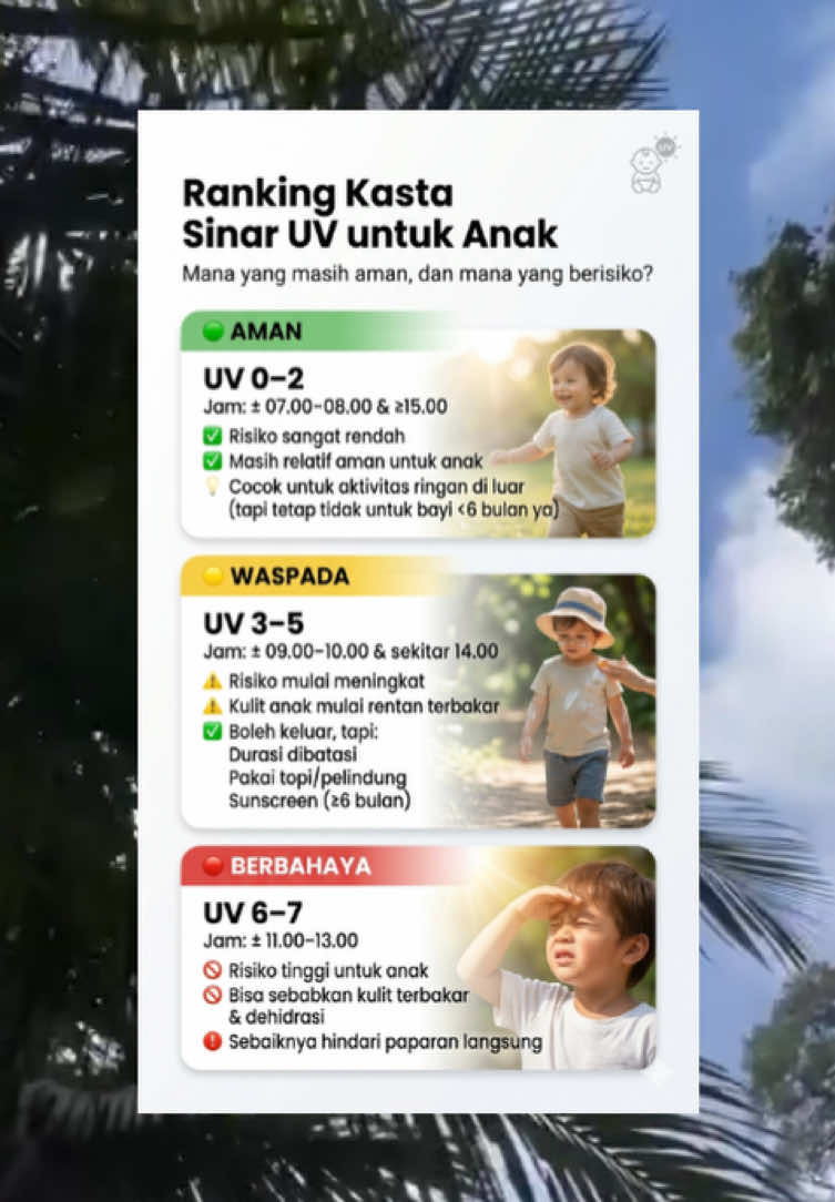 @Aplikasi Tumbuh Kembang Anak