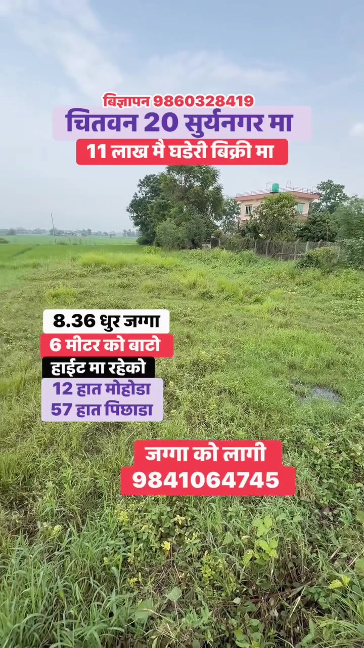 @Ghar Jagga Bank