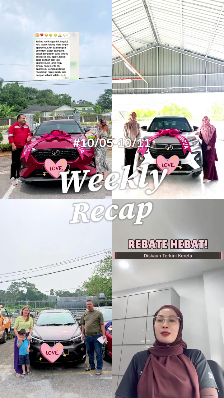 @zuridahperodua