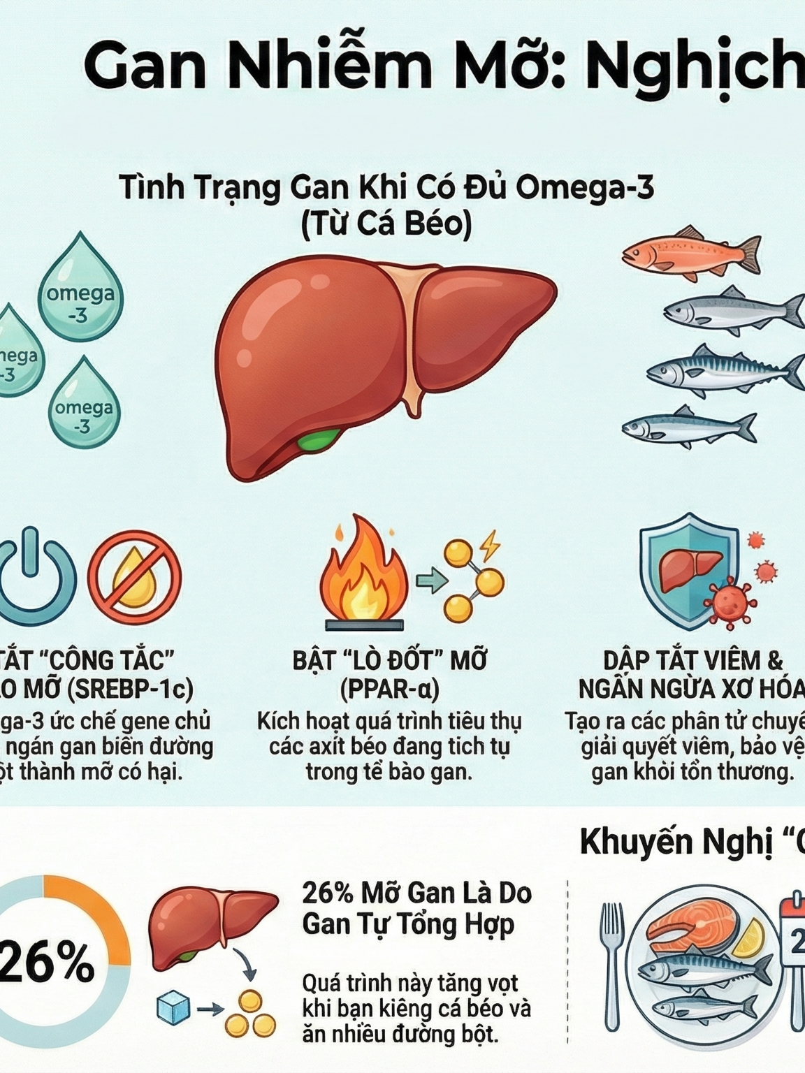 @Bs tên dài lắm