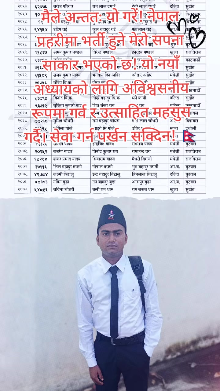 @꧁༒☬✰Yⱥᖙⱥv ji◆sarkar✰☬༒