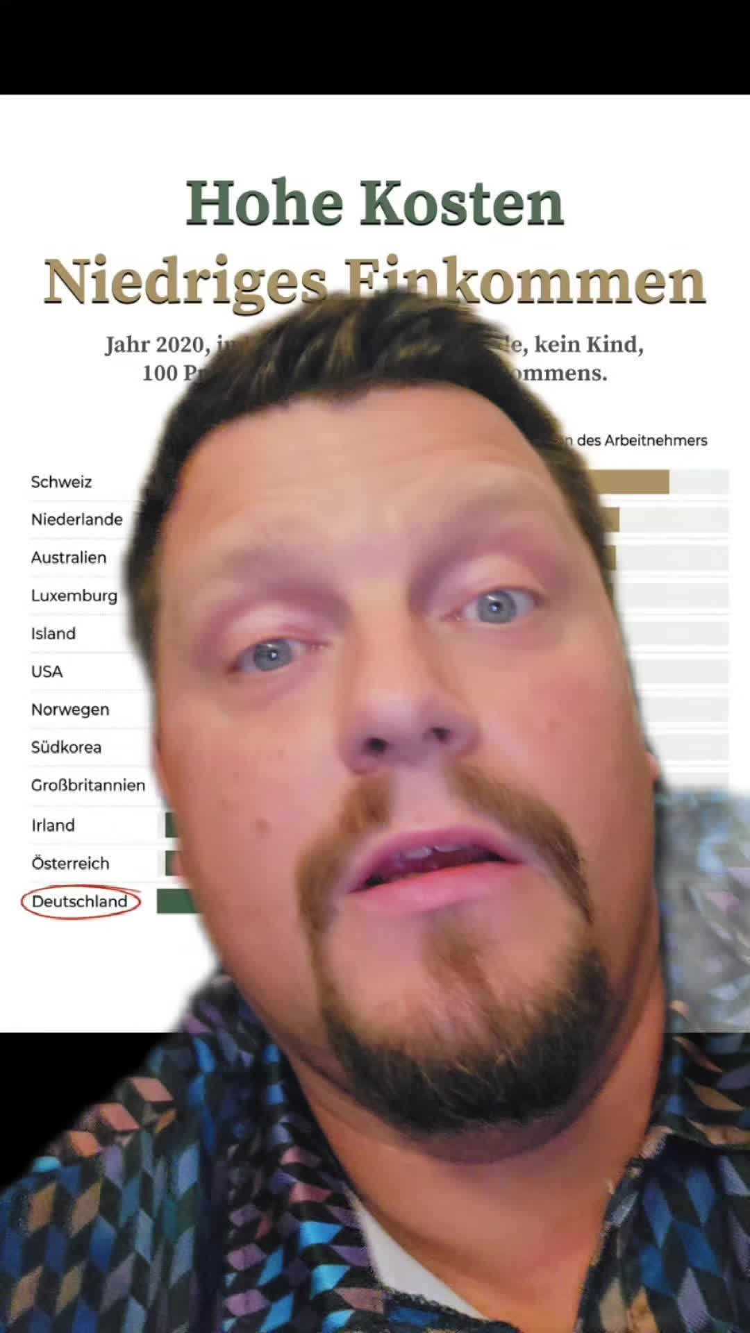 @Ehrlicher Unternehmer Content
