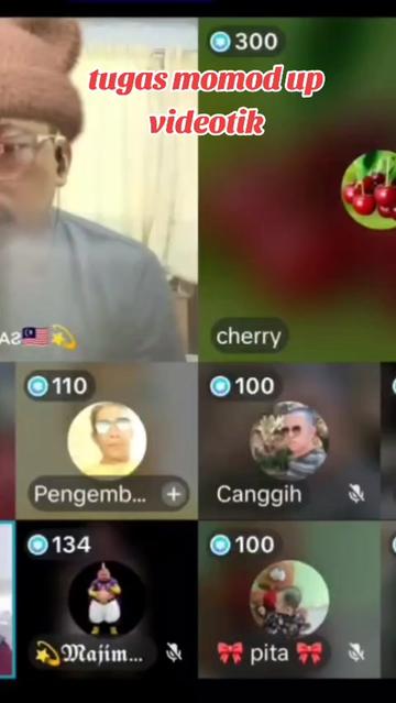 @gincu