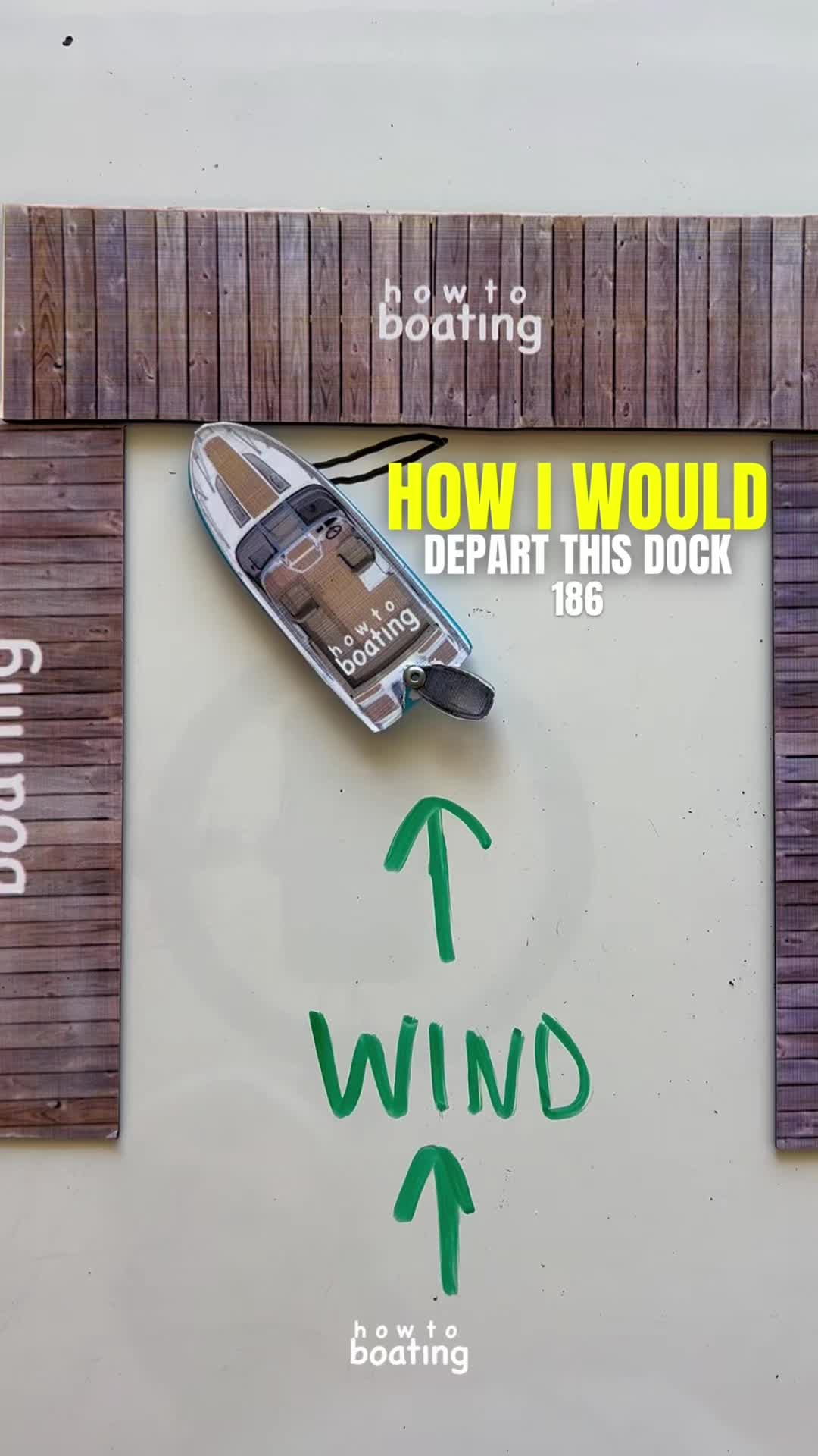 @how to boating