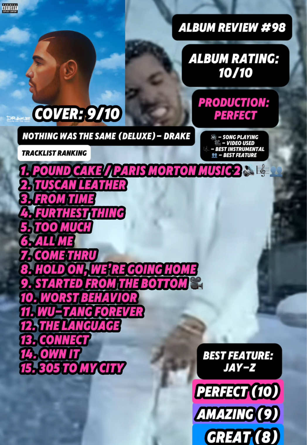 @JT Music Rankings