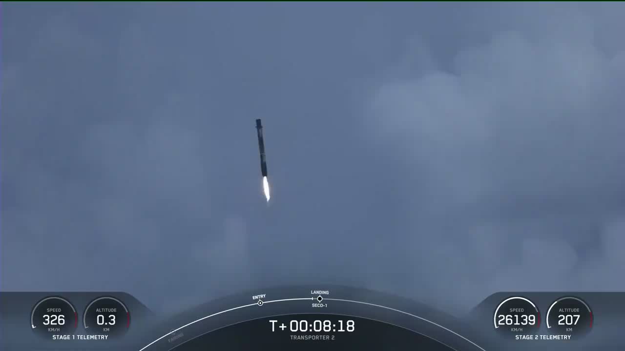 @SpaceX.News__