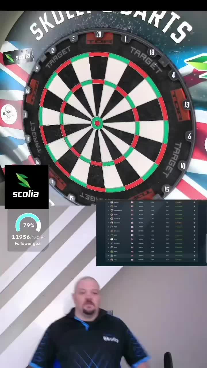 @Skully's Darts
