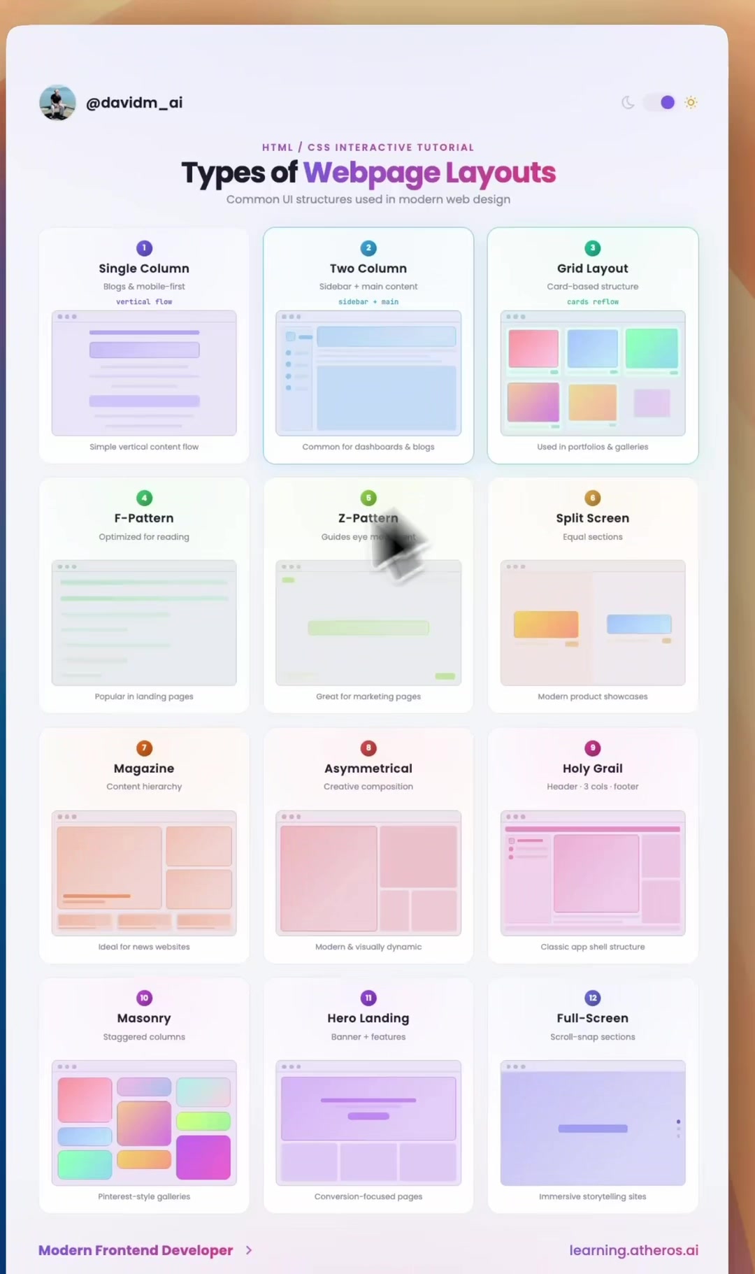 @David Mraz | Web Dev & AI Tips