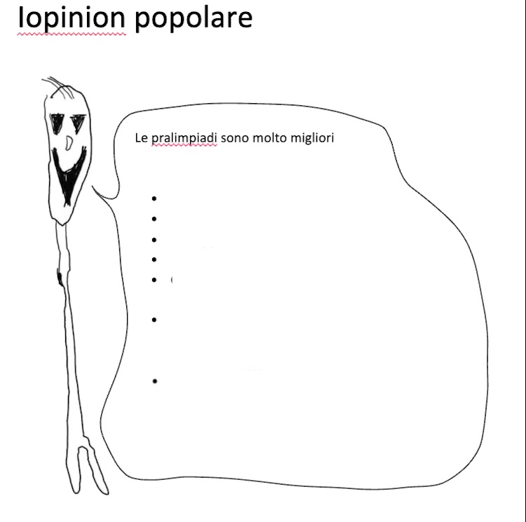 @Anime di Roberto