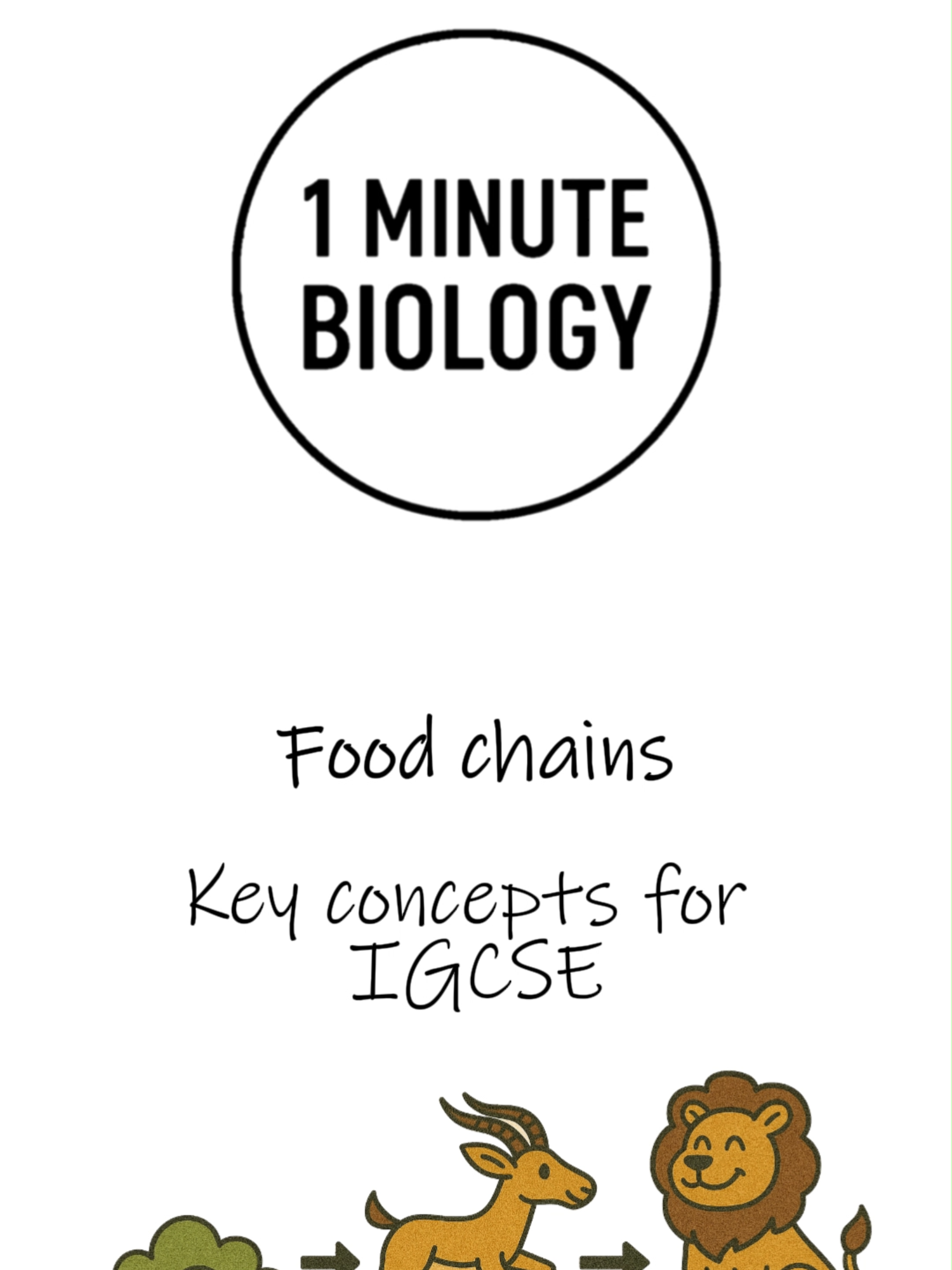 @CambridgeBiologyRevision