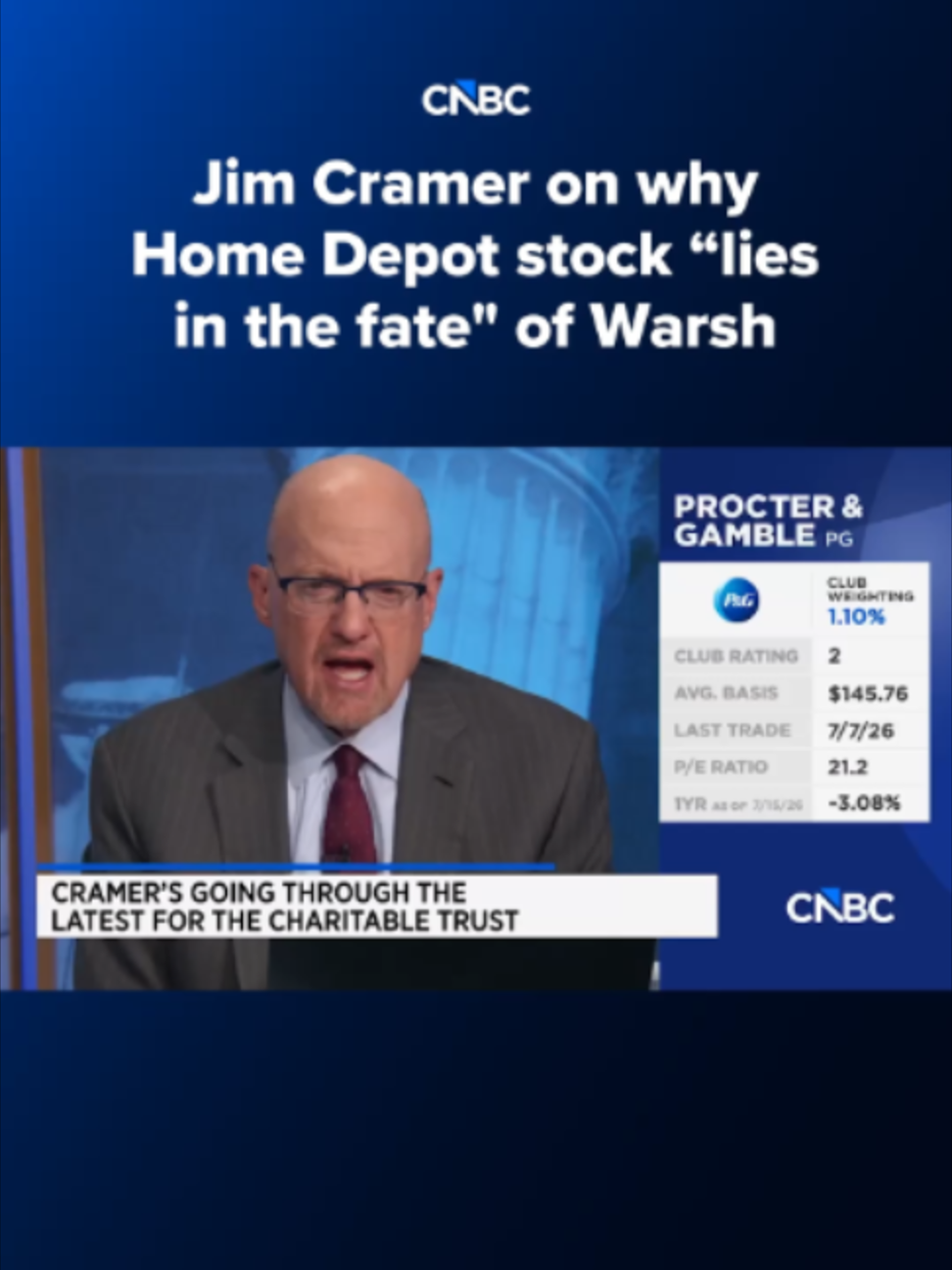 @cnbc