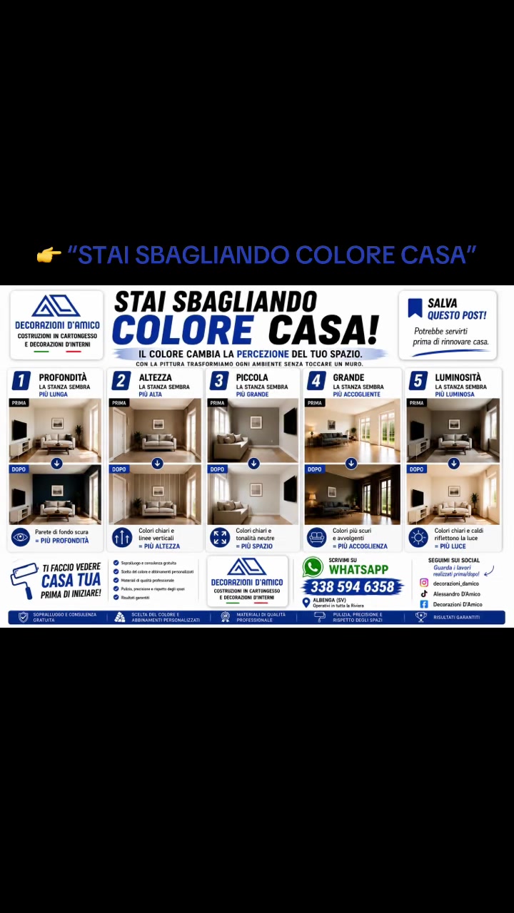 @Alessandro D'Amico