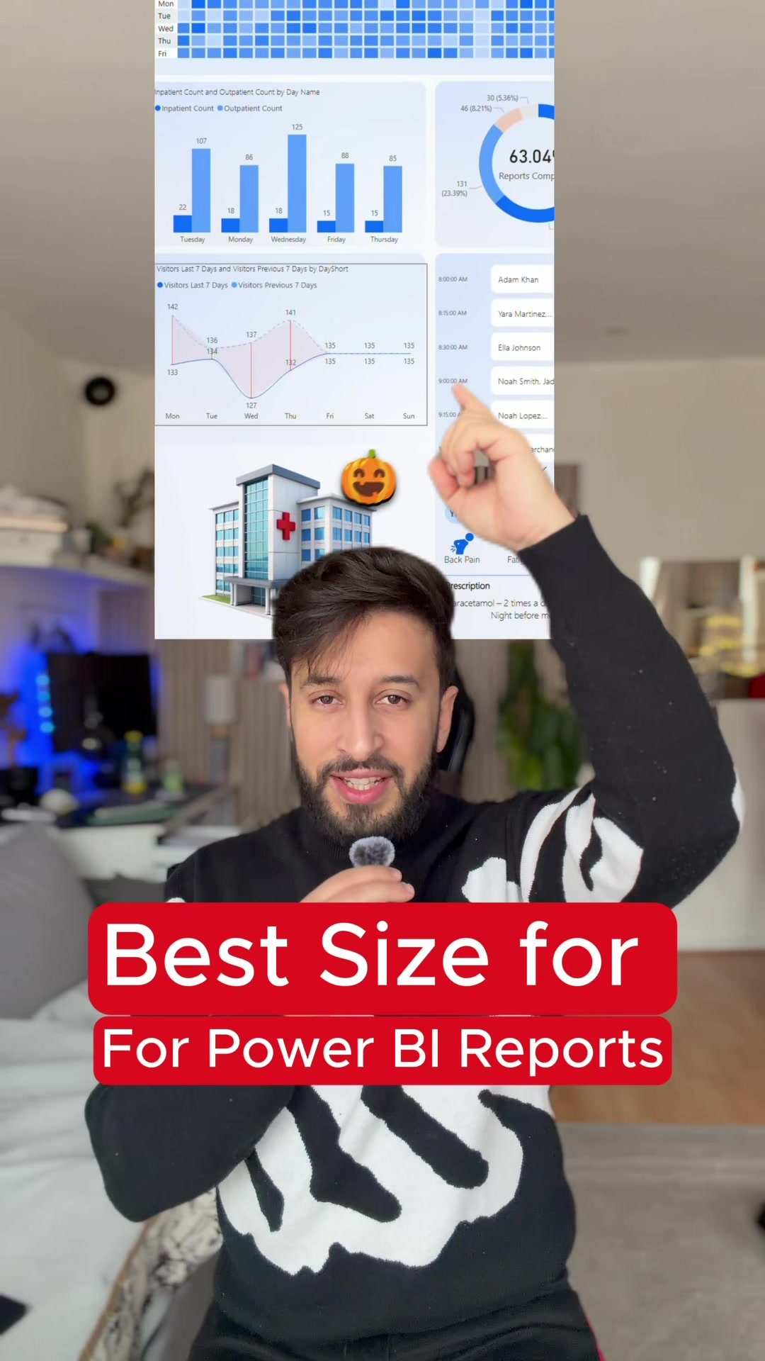 @Mouad | Power BI For Everyone