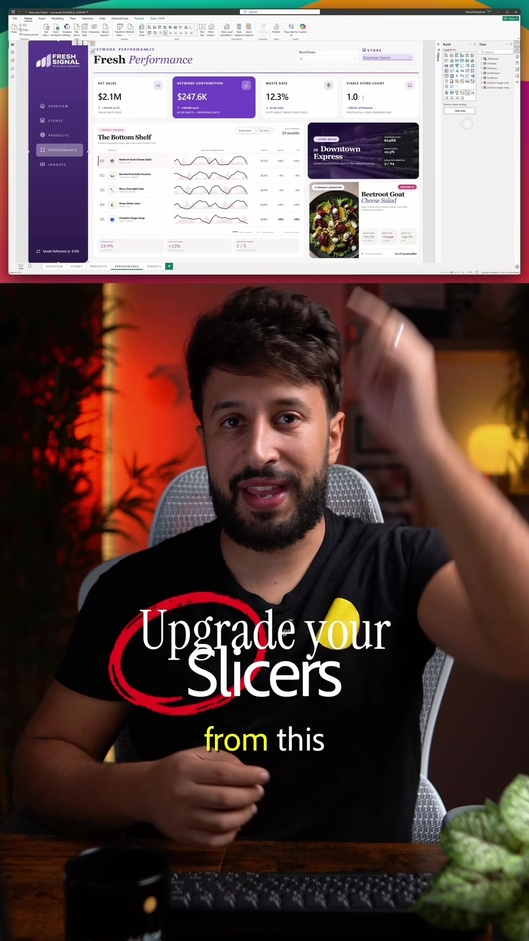 @Mouad | Power BI For Everyone