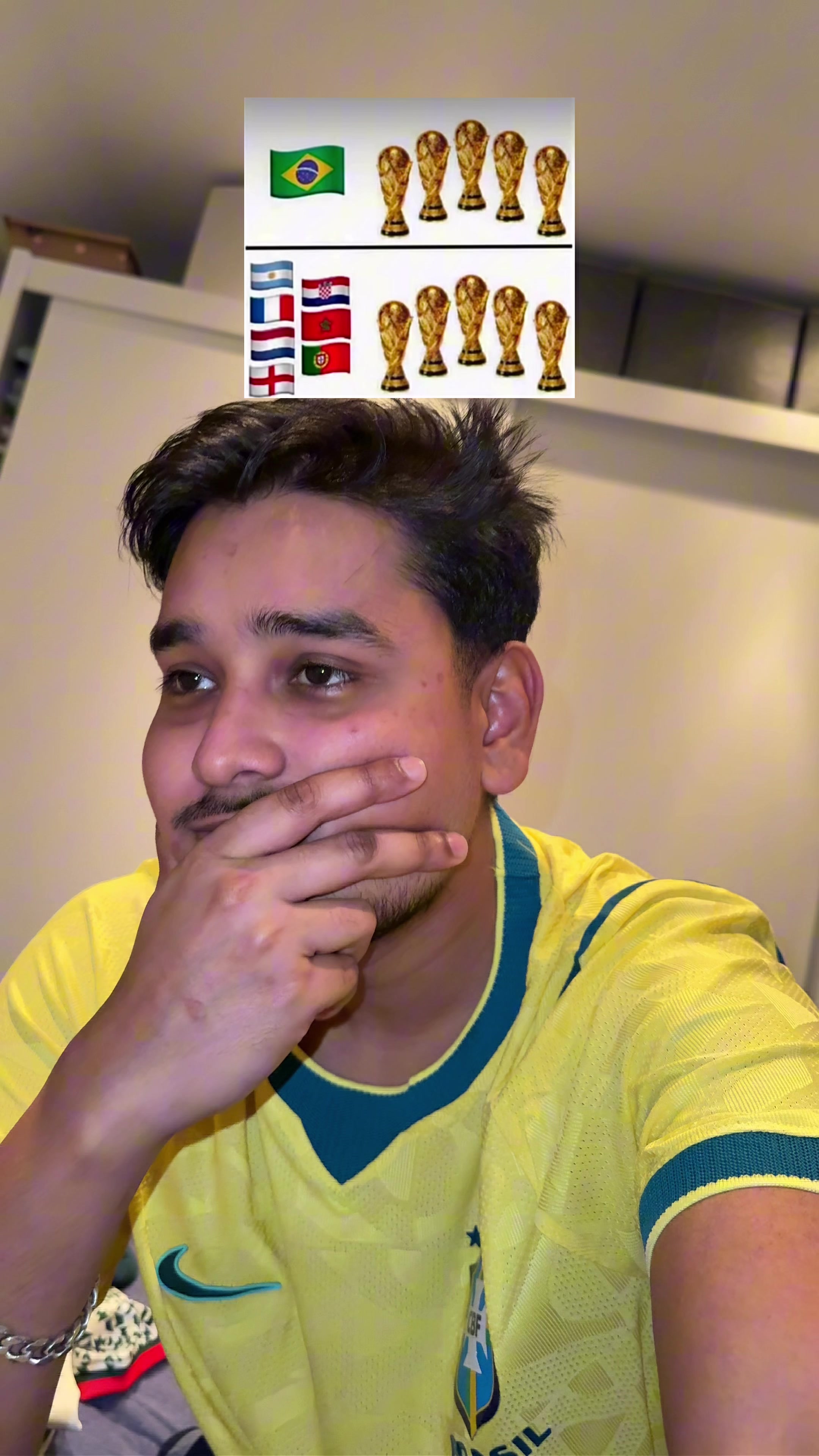 @Tanvir Vlogs