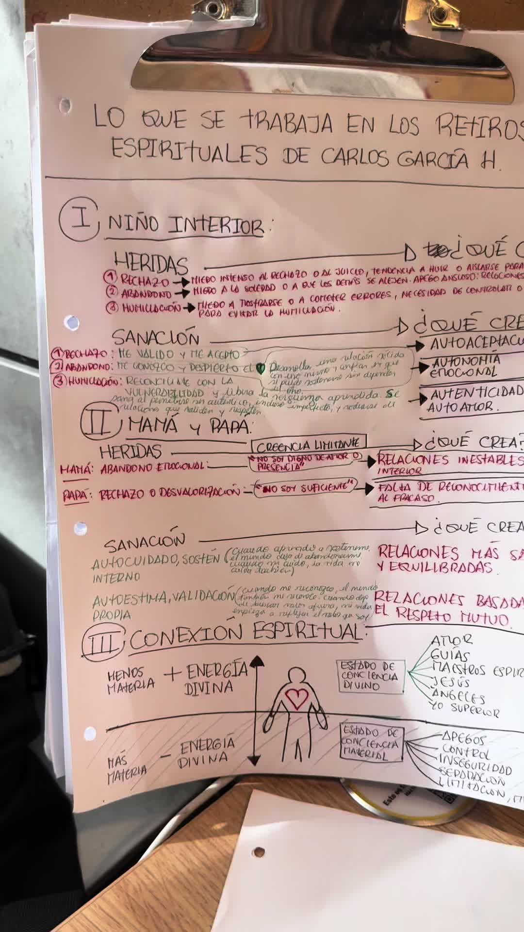 @Carlos García Huamán