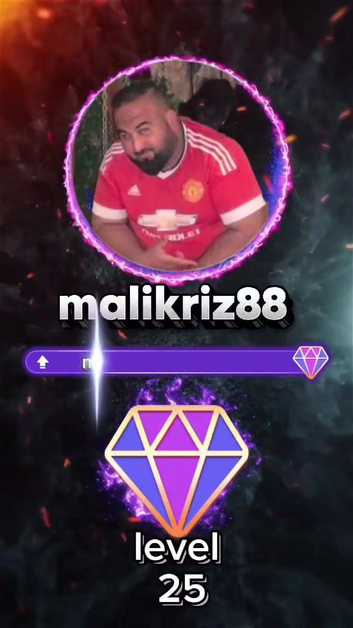@Malik Rizi