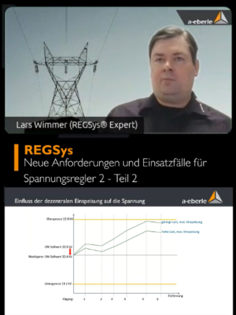 @A. Eberle GmbH & Co. KG