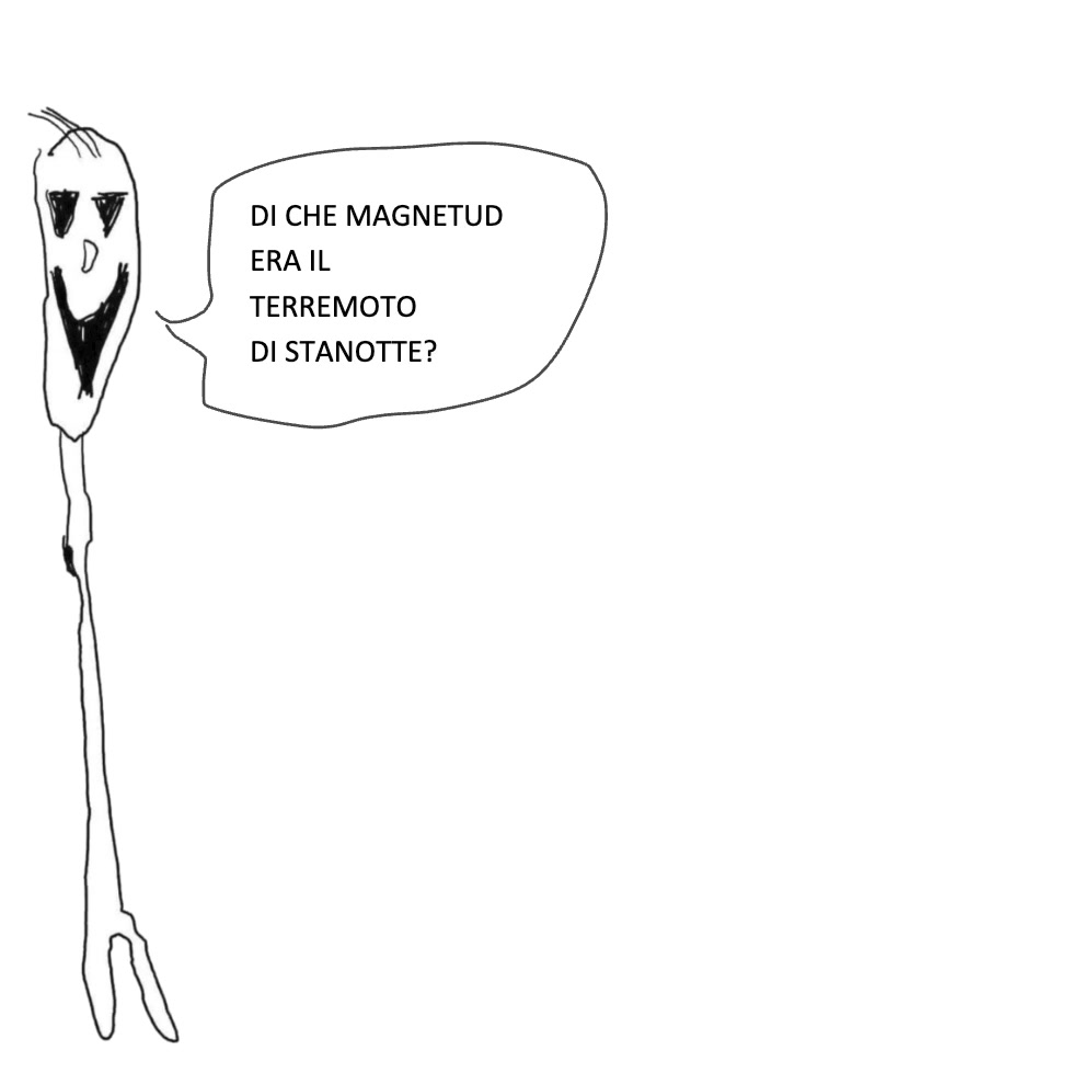@Anime di Roberto