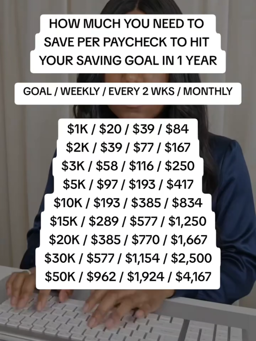@Ana • Money, Career, AI
