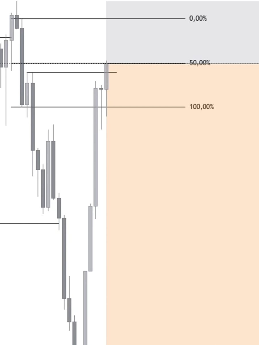 @Swiss Algo