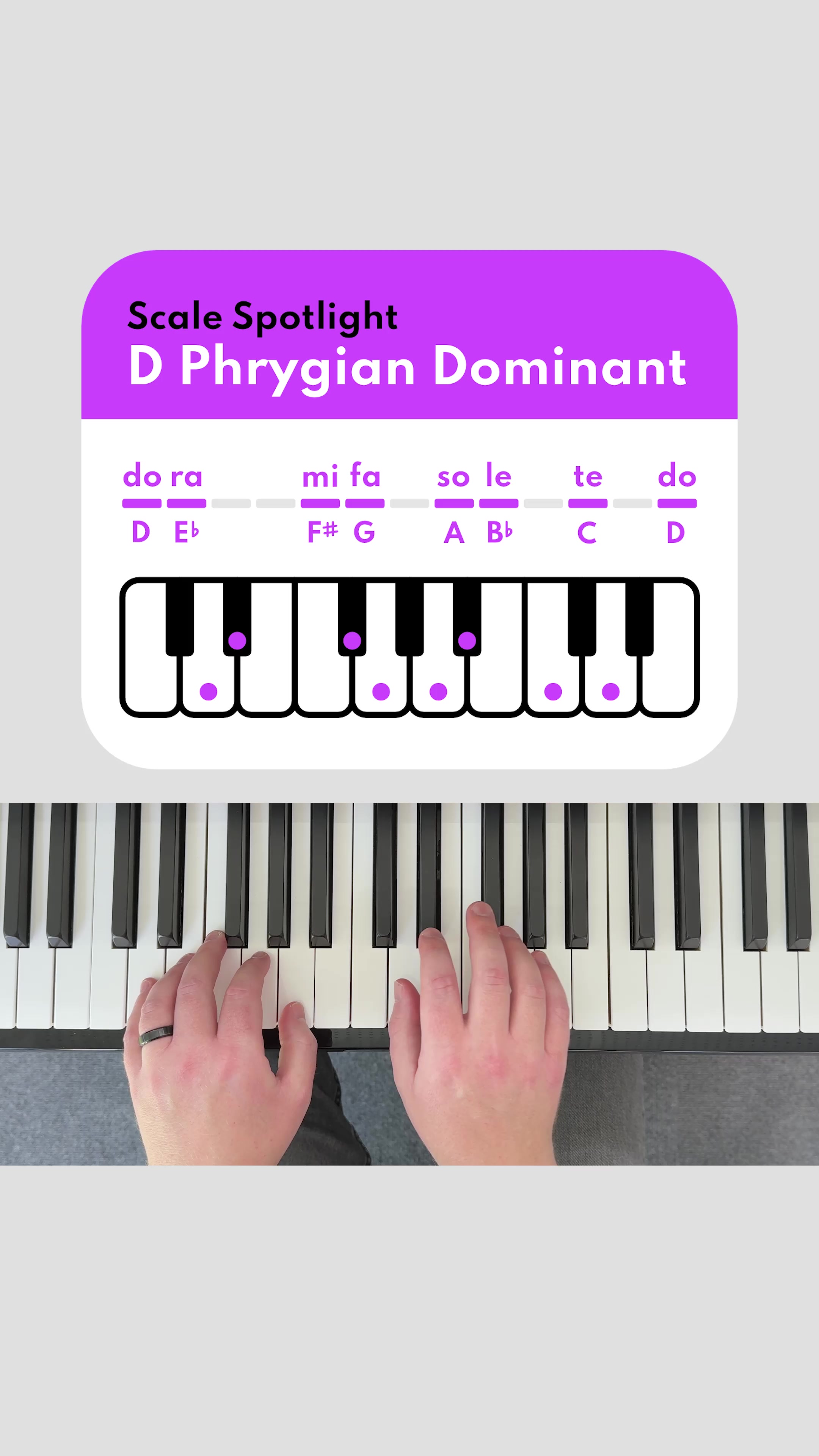 @Patterns in Piano