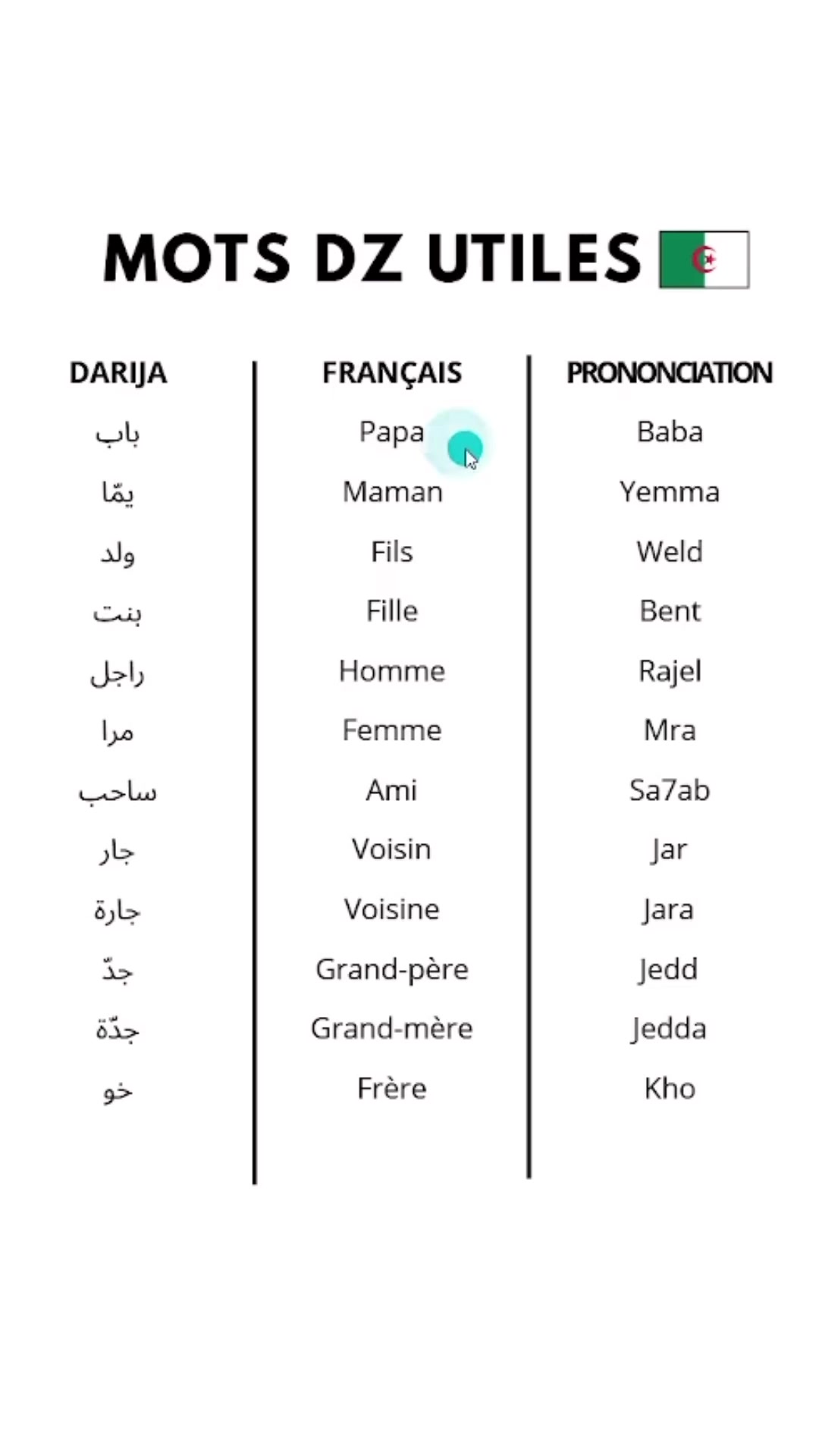 @parler_algerien
