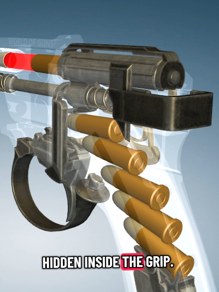 @Firearms History Hub