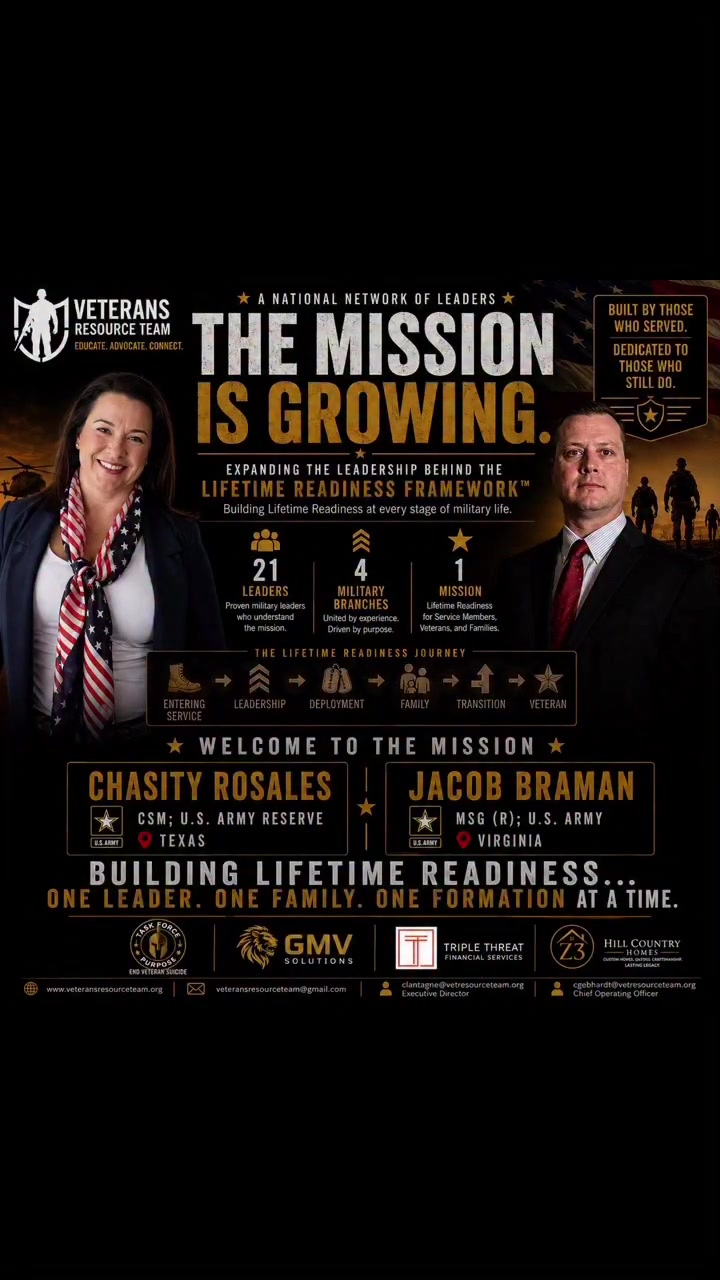 @Veterans Resource Team