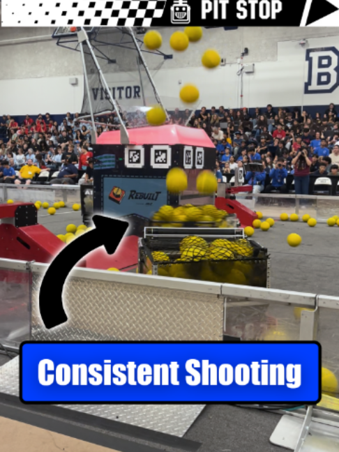 @FUN Robotics Network