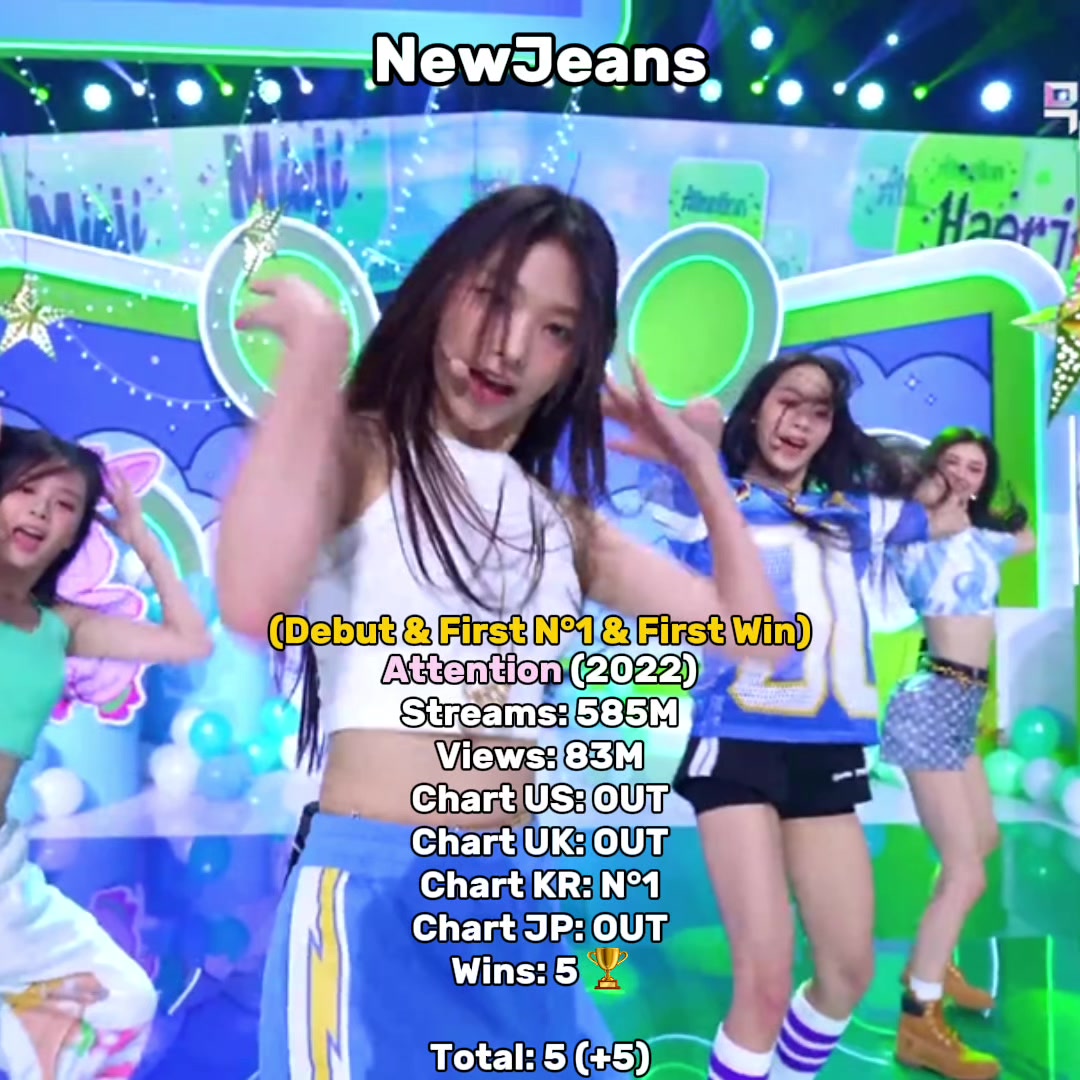 @ใปโฅใป๐๐๐ฅ๐๐ ๐ หห-