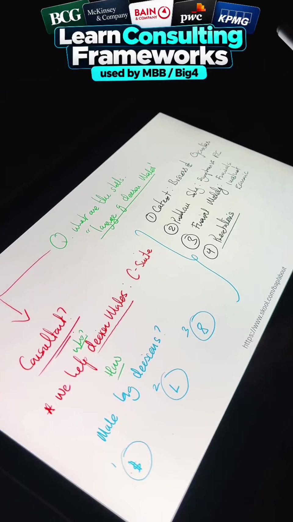 @Fahad | Consultant in 🇸🇦