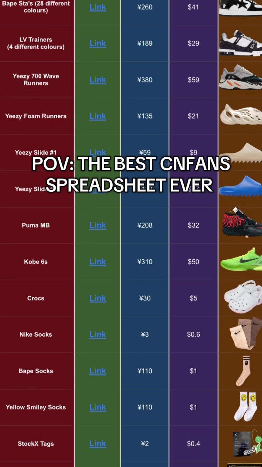 @🇨🇳 | spreadsheet in biø!